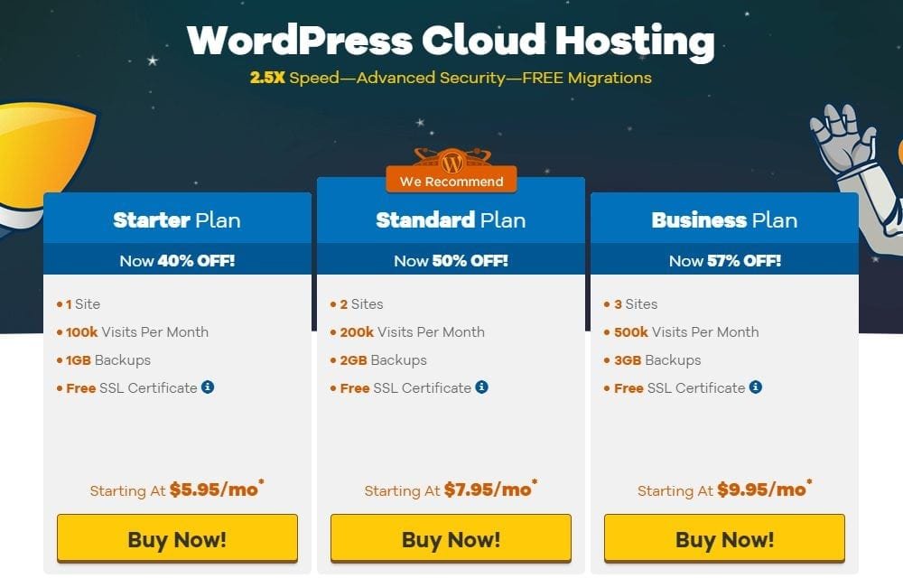 Wordpress hosting