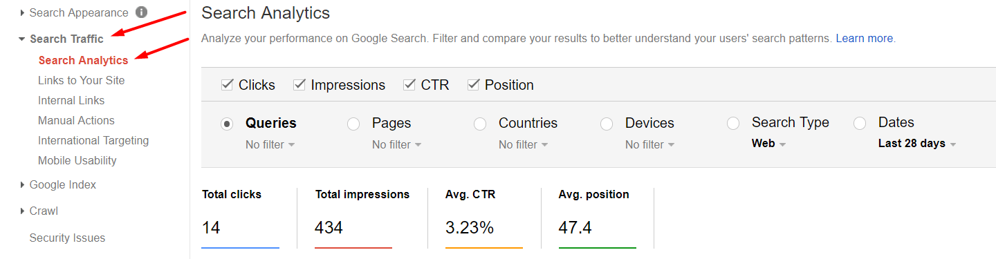 Google search console