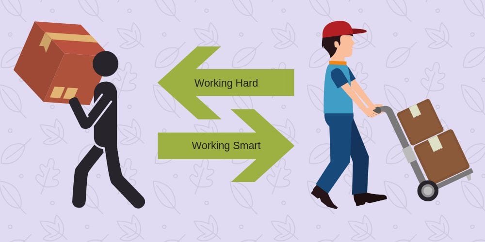 Working Hard Vs Working Smart