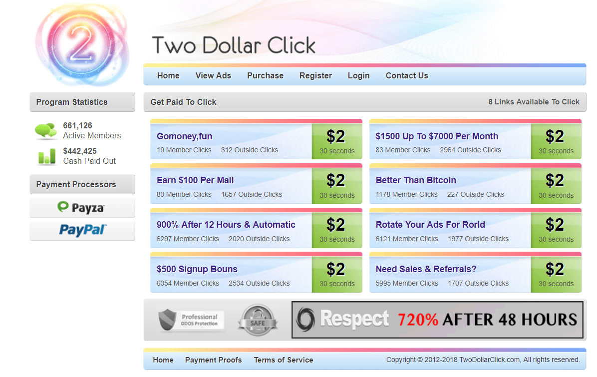 two dollar click ads