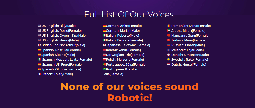 speechelo language list