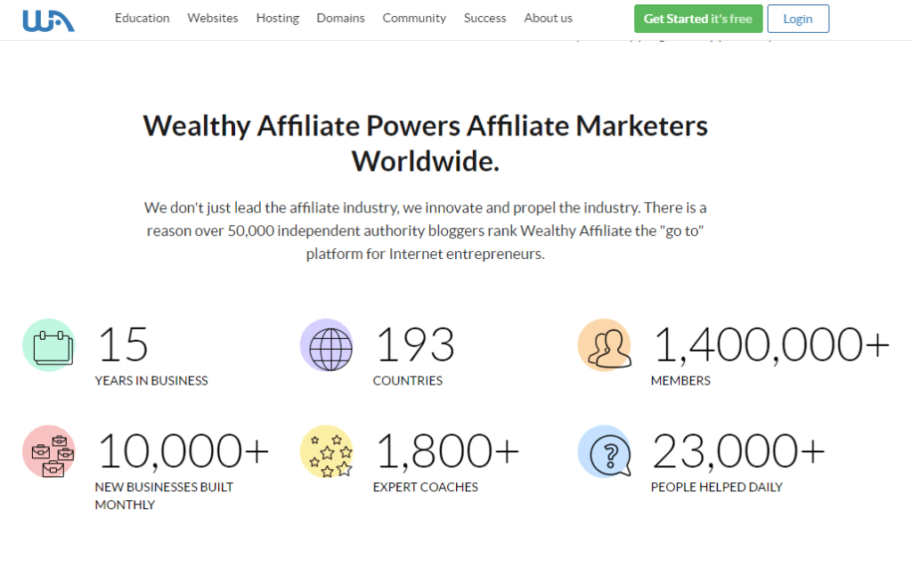 wealthy affiliate lawsuit, affiliate marketing for beginners, affiliate marketing course, wealthy affiliate program, How good is wealthy affiliate program, Wealthy Affiliate Review 2020, Wealthy Affiliate Cost, Wealthy Affiliate Lawsuit, Affiliate Marketing, Wealthy Affiliate Review, Wealthy Affiliate