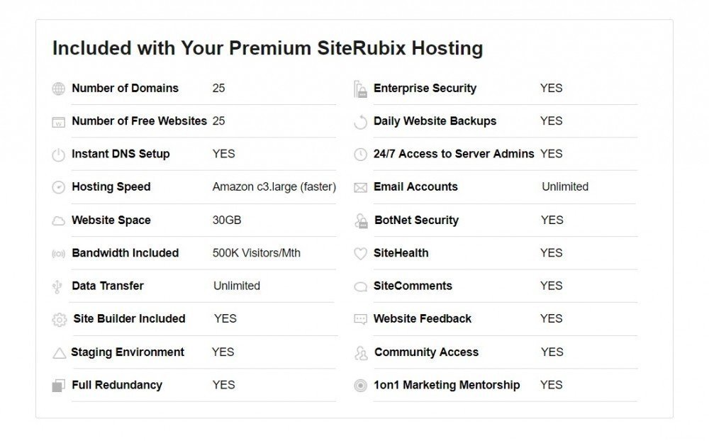 siterubix hosting