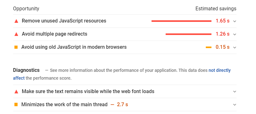 pagespeed insights results